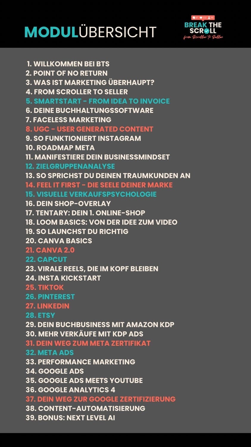 Vollständige originale Modulübersicht von Break the Scroll